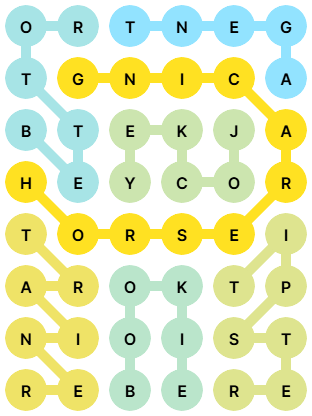 NYT Strands Answers for Apr 2, 2026