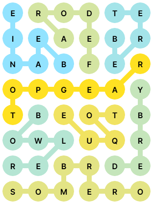 NYT Strands Answers for Apr 11, 2026