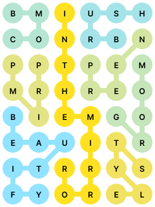 NYT Strands Answers for Apr 12, 2026