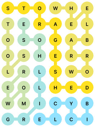 NYT Strands Answers for Apr 13, 2026