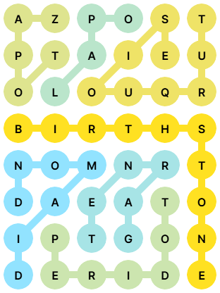 NYT Strands Answers for Apr 15, 2026