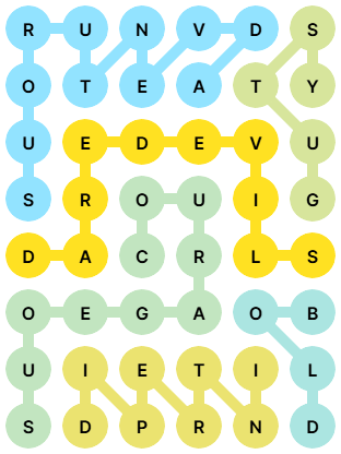 NYT Strands Answers for Apr 21, 2026