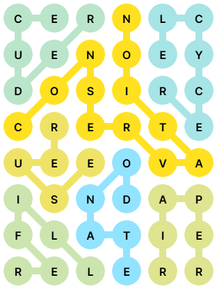 NYT Strands Answers for Apr 22, 2026