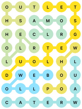 NYT Strands Answers for Apr 24, 2026