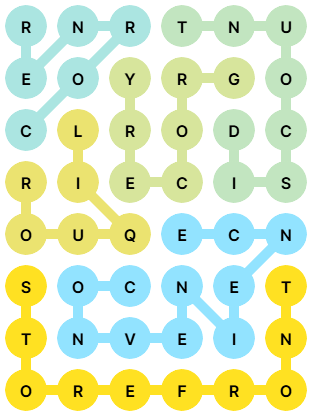 NYT Strands Answers for Apr 25, 2026