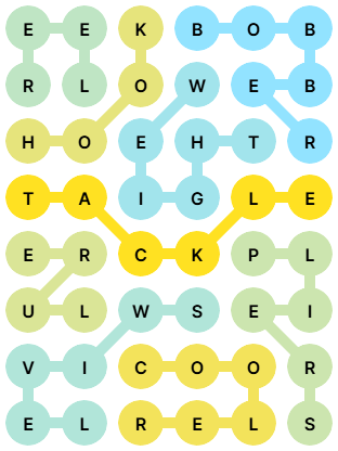 NYT Strands Answers for Apr 29, 2026