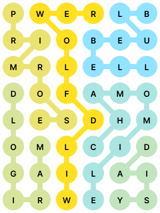 NYT Strands Answers for Aug 26, 2025