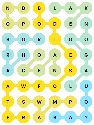 NYT Strands Answers for Aug 27, 2025