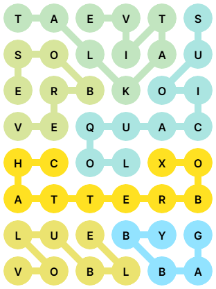 NYT Strands Answers for Aug 28, 2025