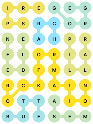 NYT Strands Answers for Aug 29, 2025