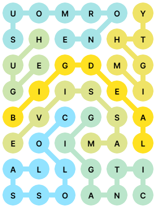 NYT Strands Answers for Aug 30, 2025