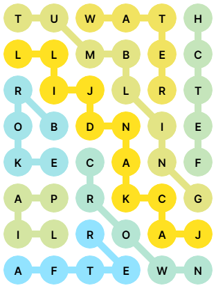 NYT Strands Answers for Aug 31, 2025