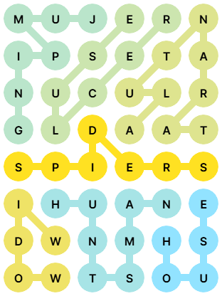 NYT Strands Answers for Dec 2, 2025