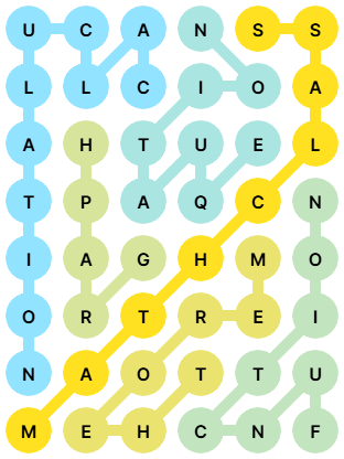 NYT Strands Answers for Dec 3, 2025