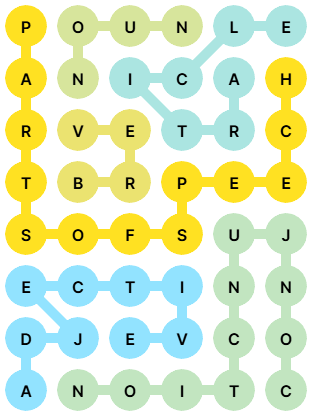 NYT Strands Answers for Dec 8, 2025