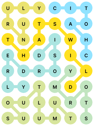 NYT Strands Answers for Dec 13, 2025