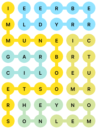 NYT Strands Answers for Dec 18, 2025