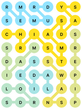 NYT Strands Answers for Dec 25, 2025