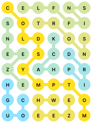 NYT Strands Answers for Dec 28, 2025