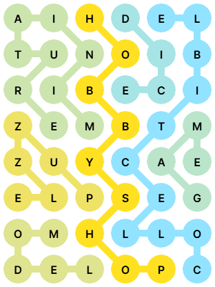 NYT Strands Answers for Feb 4, 2026