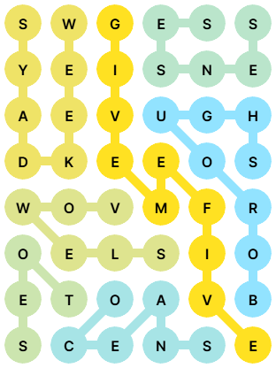 NYT Strands Answers for Feb 5, 2026