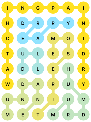 NYT Strands Answers for Feb 7, 2026