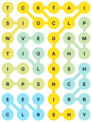 NYT Strands Answers for Feb 8, 2026