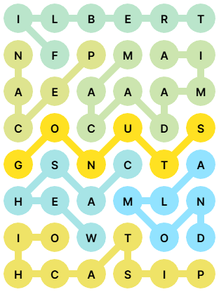 NYT Strands Answers for Feb 11, 2026