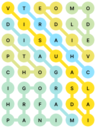 NYT Strands Answers for Feb 13, 2026