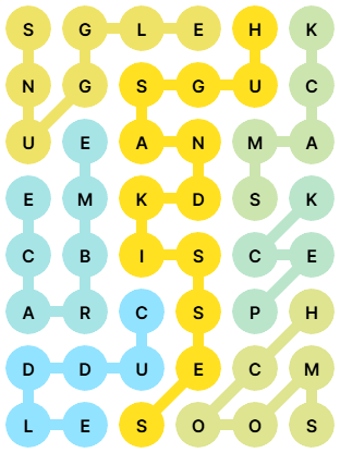 NYT Strands Answers for Feb 14, 2026