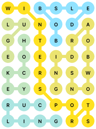 NYT Strands Answers for Feb 18, 2026