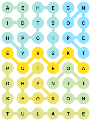 NYT Strands Answers for Feb 19, 2026