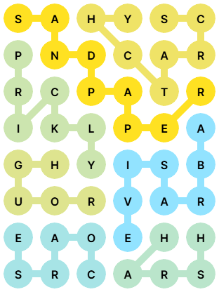 NYT Strands Answers for Feb 20, 2026