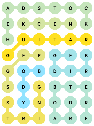 NYT Strands Answers for Feb 23, 2026