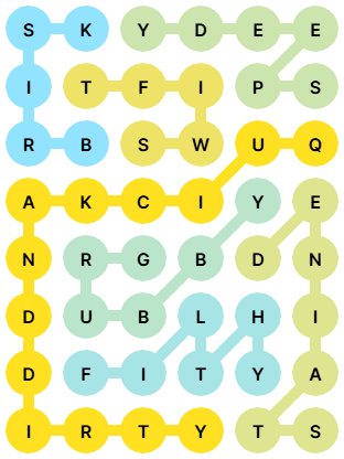 NYT Strands Answers for Jan 5, 2026