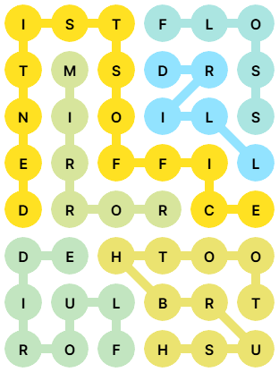 NYT Strands Answers for Jan 7, 2026