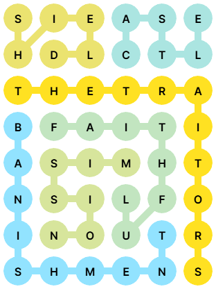 NYT Strands Answers for Jan 8, 2026