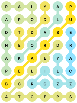 NYT Strands Answers for Jan 9, 2026