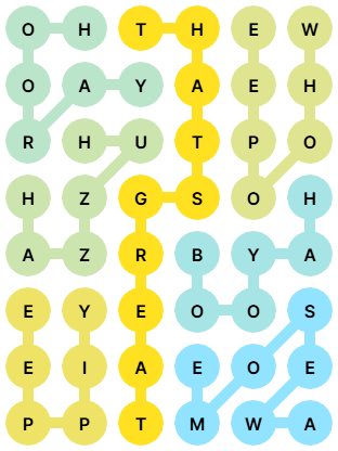 NYT Strands Answers for Jan 11, 2026