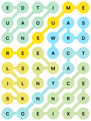 NYT Strands Answers for Jan 12, 2026