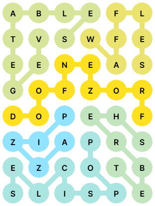 NYT Strands Answers for Jan 13, 2026