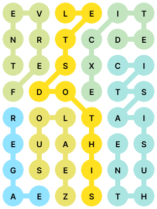 NYT Strands Answers for Jan 14, 2026