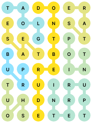 NYT Strands Answers for Jan 21, 2026