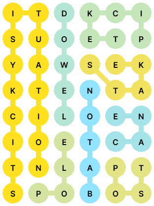 NYT Strands Answers for Jan 25, 2026