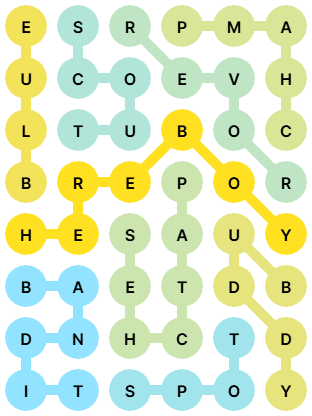 NYT Strands Answers for Jan 27, 2026