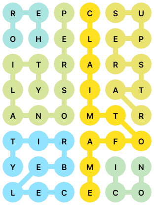 NYT Strands Answers for Jan 29, 2026