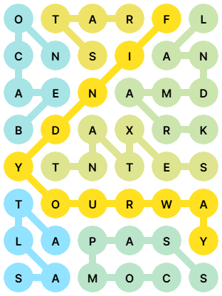 NYT Strands Answers for Jan 30, 2026