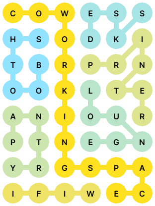 NYT Strands Answers for Mar 2, 2026