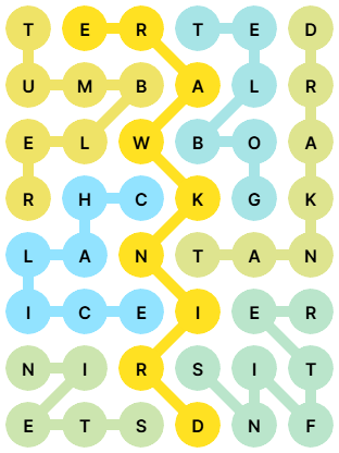 NYT Strands Answers for Mar 7, 2026