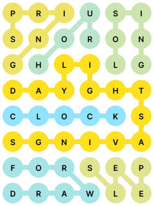 NYT Strands Answers for Mar 8, 2026